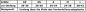 Preview: 7260 TSM vet-Reha Pferd Verbandsbandage, links, Pferdegamaschen