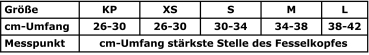 7160 TSM vet-Reha Fesselkopf-Bandage hinten Paar, Pferdegamaschen