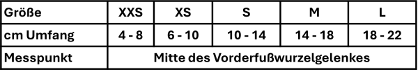 7501 TSM vet-Pro Hund Bandage für das Vorderbein