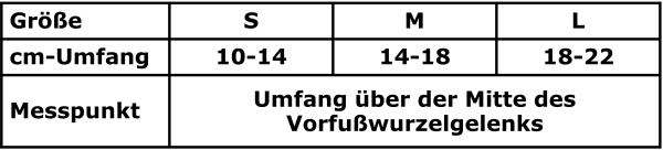 7520 TSM vet-Pro Reha-Bandage für das Vorderbein